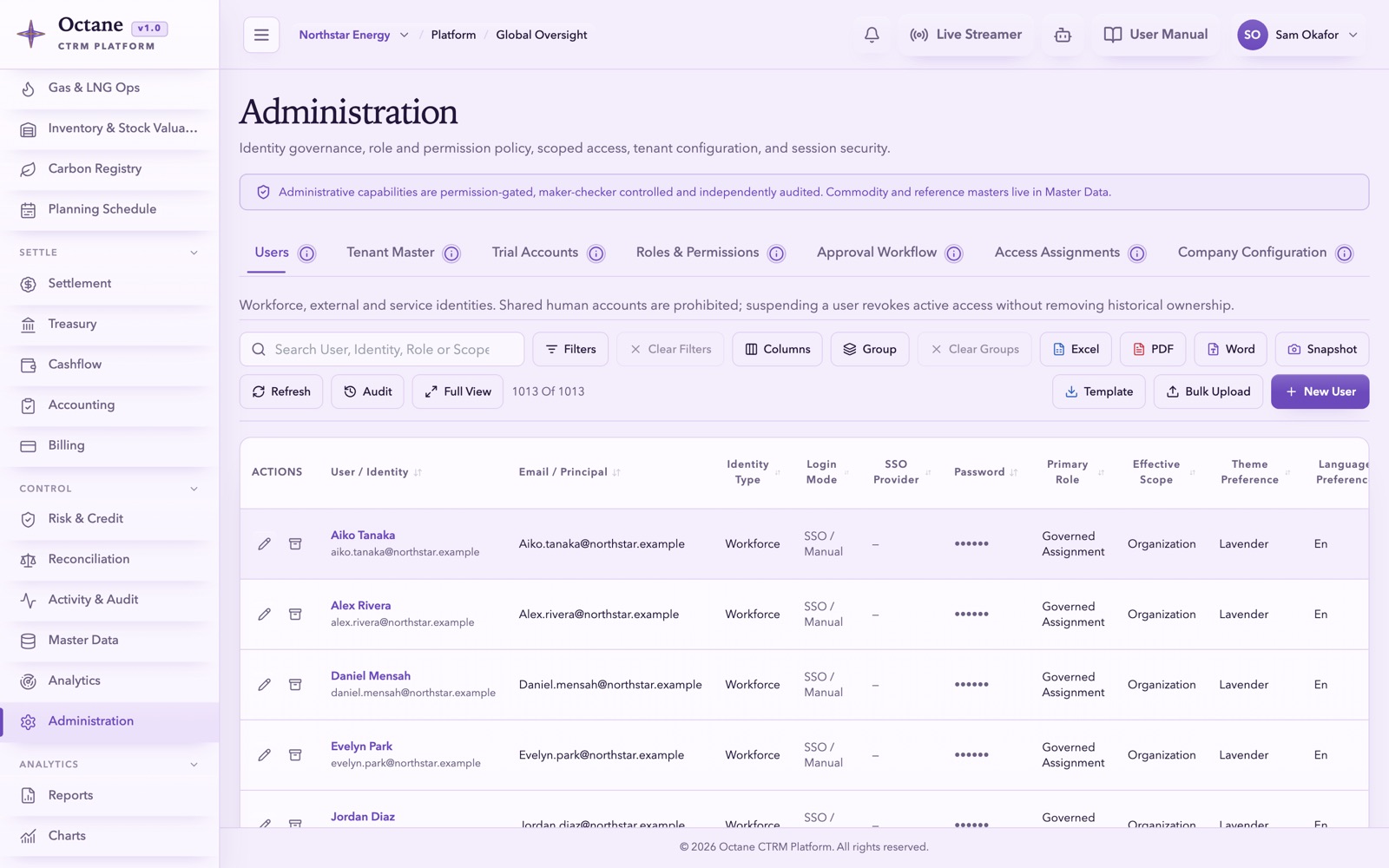 Octane Administration — users, roles, permissions and tenant configuration