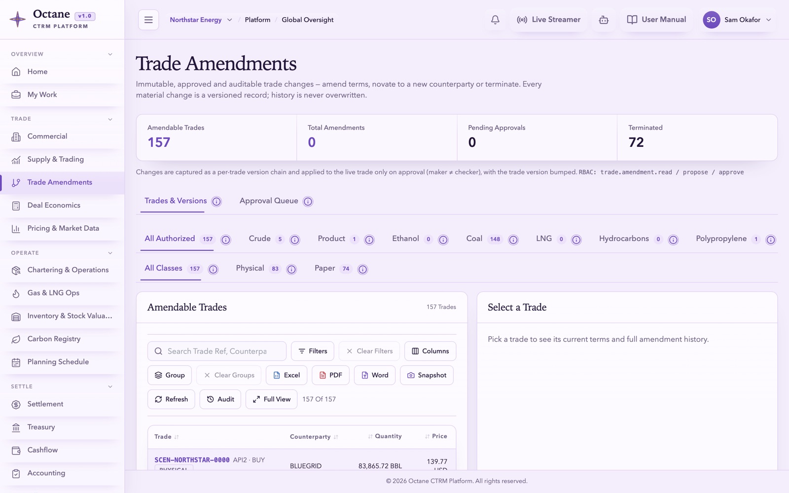 Octane Trade Amendments — amend, novate or terminate a live trade with maker-checker approval
