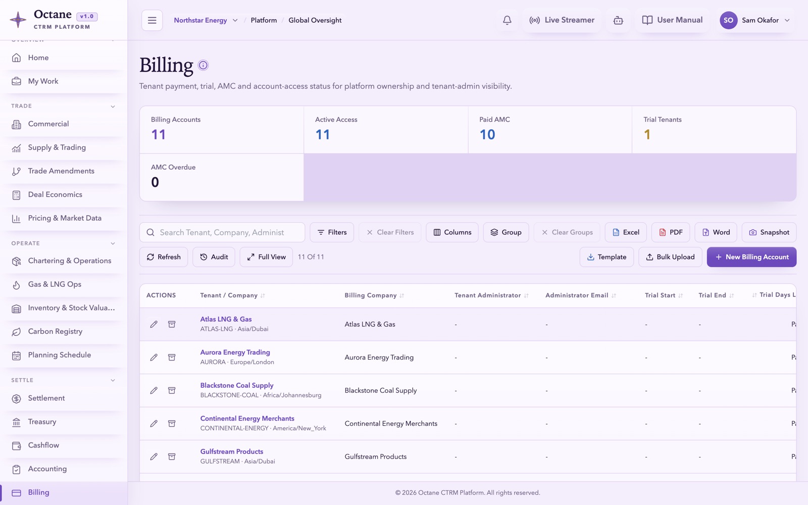 Octane Billing — trial, subscription and payment status