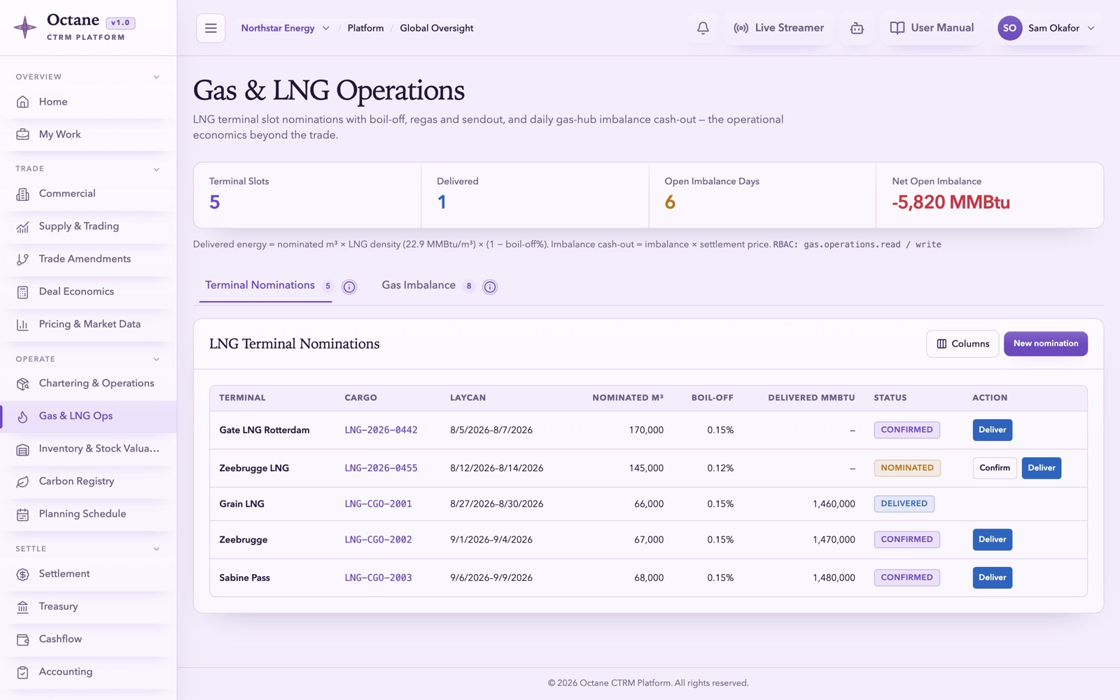 Octane Gas & LNG Ops — terminal slots, boil-off and daily gas-hub imbalances