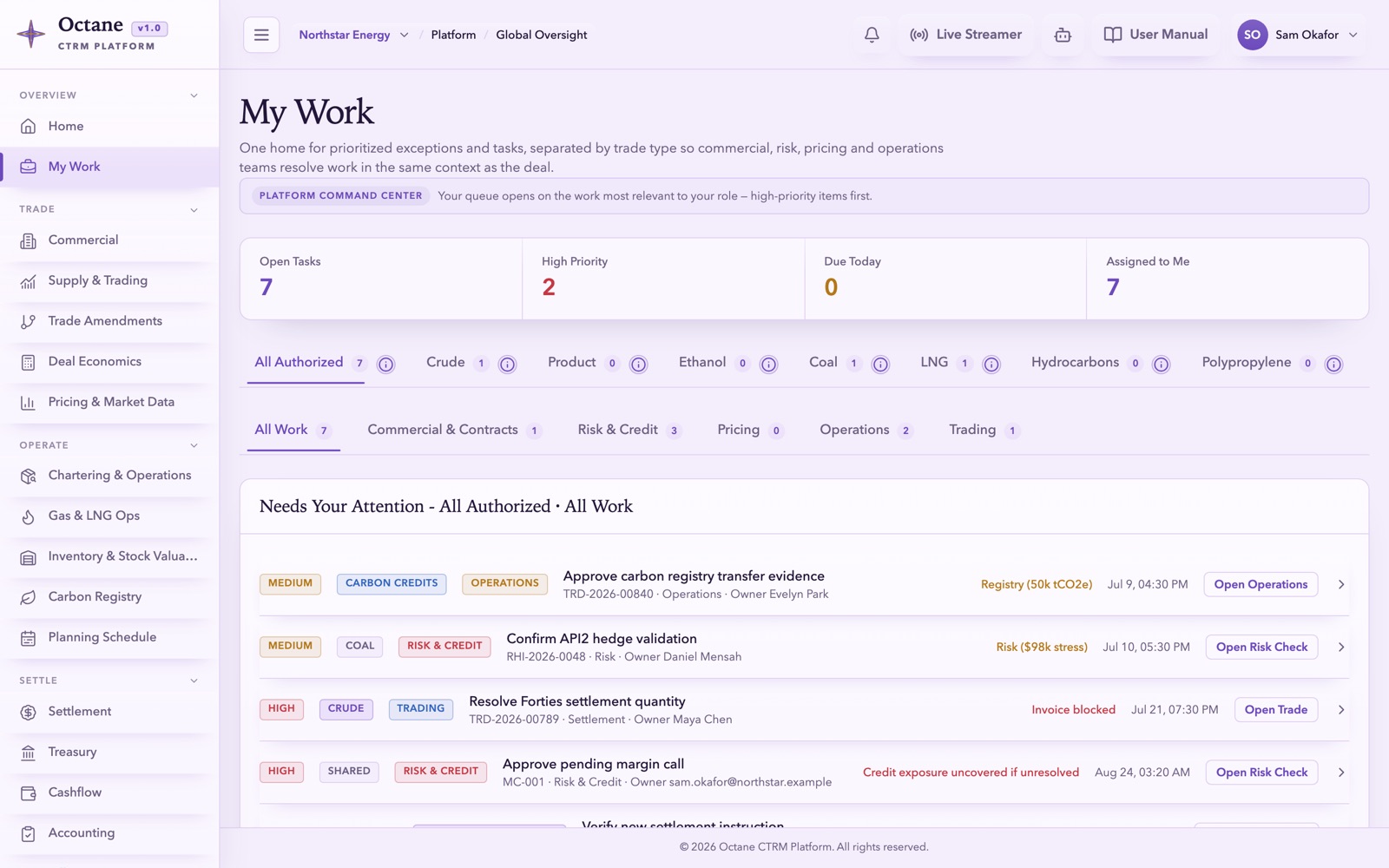 Octane My Work queue — exceptions, approvals and tasks waiting on you